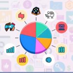 Types of Mutual Funds: A Complete Investment Guide