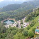Things to Do in Shimla, India